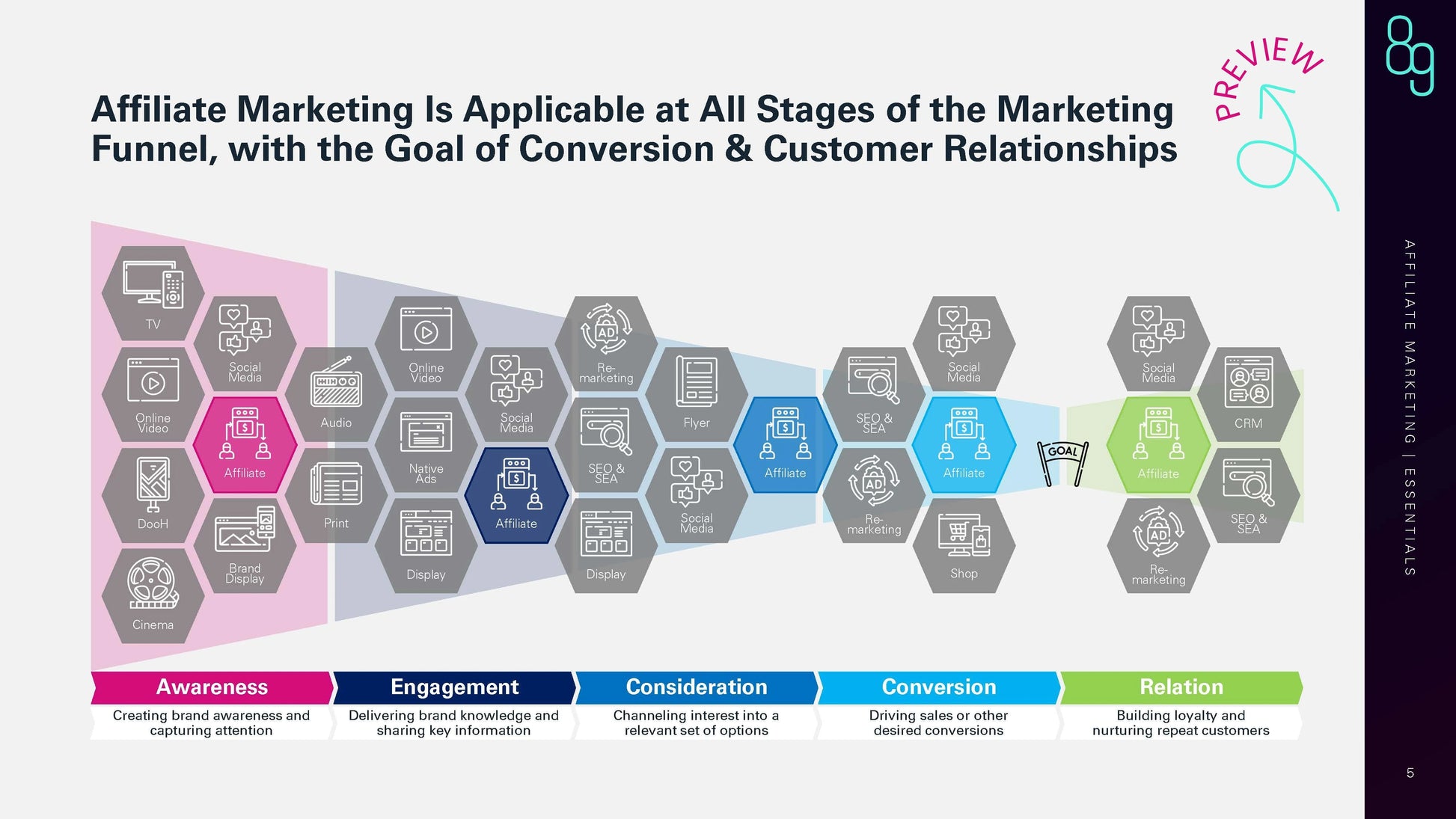 Affiliate Marketing 2025 e-paper preview_page3