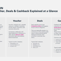 Affiliate Marketing 2025 e-paper preview_page5
