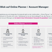 Digital Media Planning 2025 DE e-paper Vorschau_Seite7