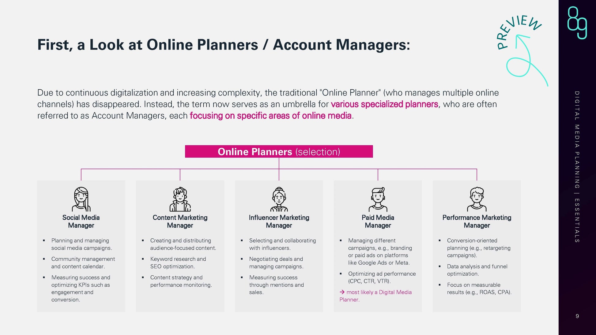 Digital Media Planning 2025 e-paper preview_page7