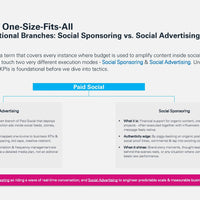 Paid Social Media 2025 e-paper preview_page3
