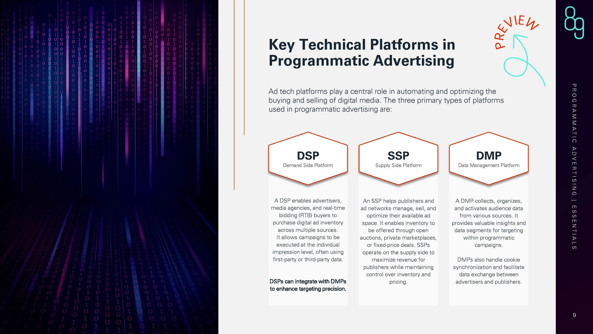 Programmatic Advertising 2025 e-paper preview_page7