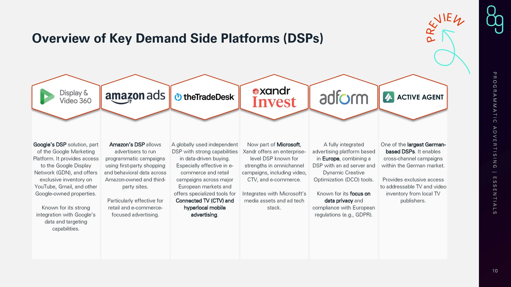Programmatic Advertising 2025 e-paper preview_page8